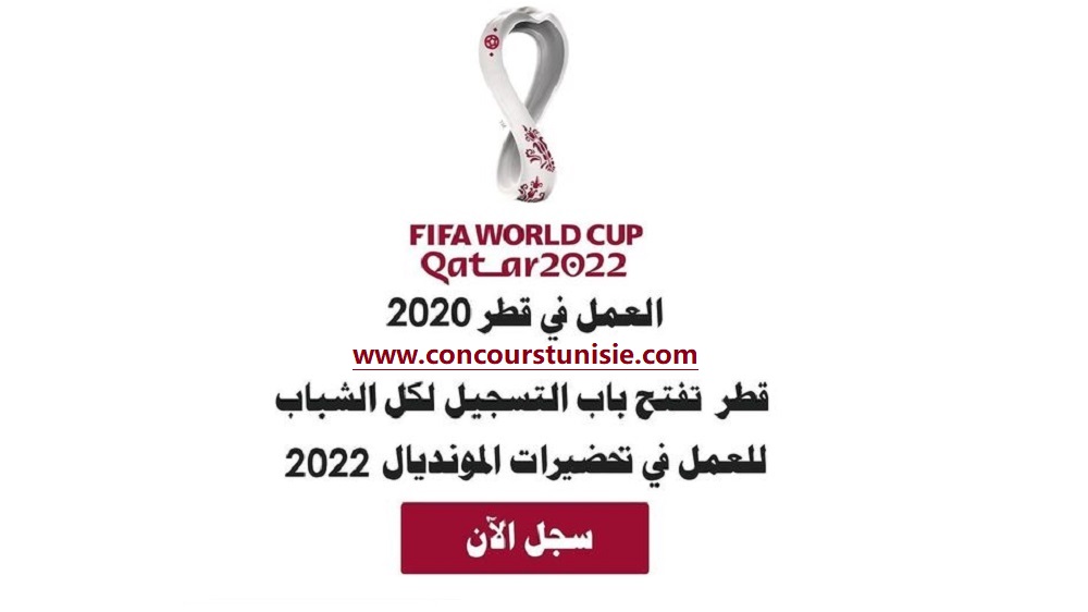 فتح باب التسجيل للمشاركة والعمل بكأس العالم قطر 2022 لجميع الدول