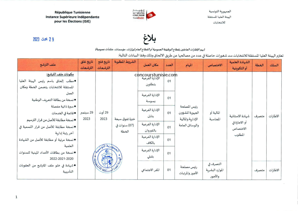 مناظرة الهيئة العليا المستقلة للانتخابات concourstunisie.com 2023