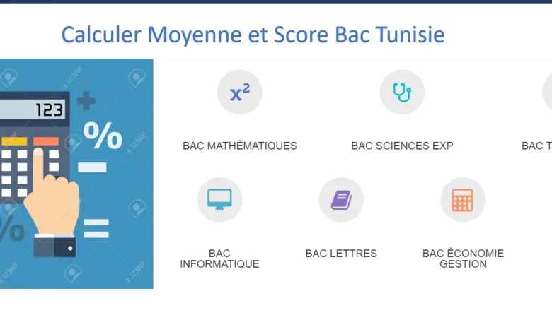 Calculer Moyenne et Score Bac Tunisie