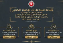 تكوين عرفاء سجون وإصلاح