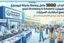 صنع أسلاك السيارات