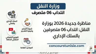 مناظرة جديدة 2026 بوزارة النقل: انتداب 06 متصرفين بالسلك الإداري