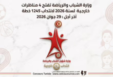 وزارة الشباب والرياضة تفتح 4 مناظرات خارجية لسنة 2026 لانتداب 1245 خطة آخر أجل : 29 جوان 2026