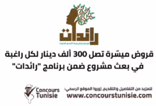 concours tunisie 2026