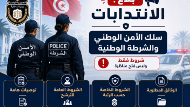 شروط الانتداب بسلك الأمن الوطني والشرطة الوطنية