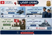 إعلانات انتداب جديدة بوزارة الدفاع الوطني