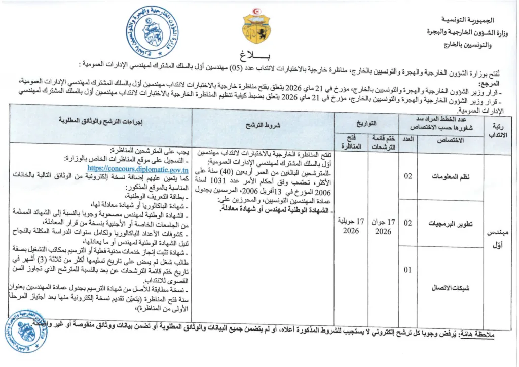 وزارة الشؤون الخارجية تفتح مناظرة لانتداب 12 إطارًا هندسيًا وتقنيًا بالإدارات العمومية – بداية التسجيل 15 جويلية 2026 2