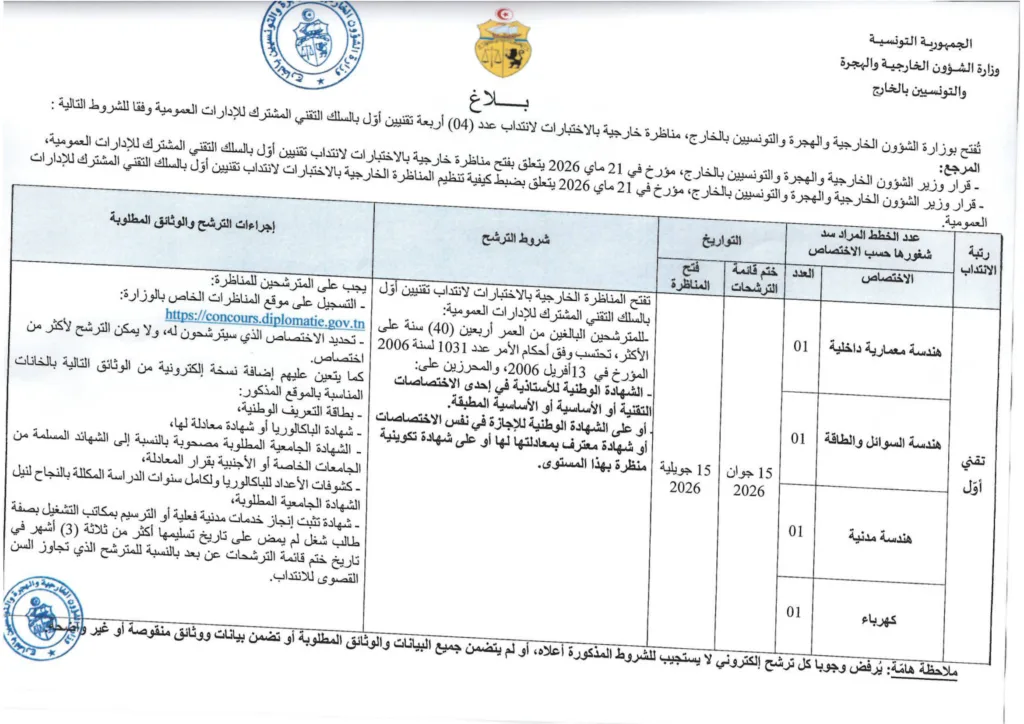 وزارة الشؤون الخارجية تفتح مناظرة لانتداب 12 إطارًا هندسيًا وتقنيًا بالإدارات العمومية – بداية التسجيل 15 جويلية 2026 3