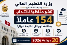 وزارة التعليم العالي تفتح مناظرة لانتداب 154 عاملًا بمختلف الهياكل التابعة للوزارة - بداية التسجيل عن بعد 20 جويلية 2026