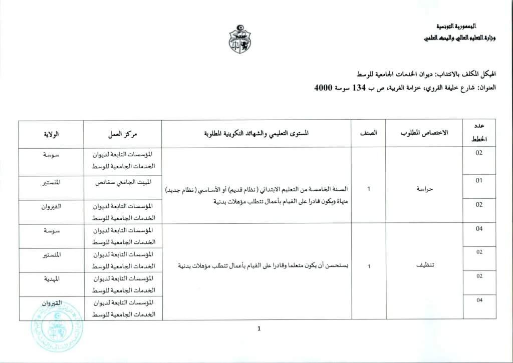 وزارة التعليم العالي تفتح مناظرة لانتداب 154 عاملًا بمختلف الهياكل التابعة للوزارة - بداية التسجيل عن بعد 20 جويلية 2026 7