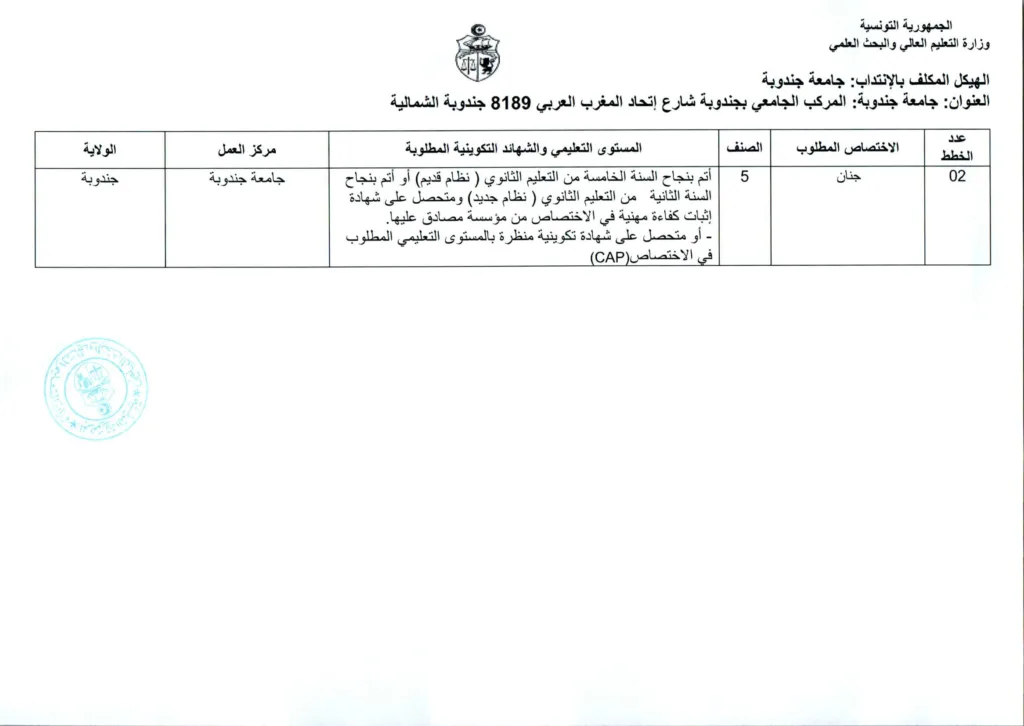 وزارة التعليم العالي تفتح مناظرة لانتداب 154 عاملًا بمختلف الهياكل التابعة للوزارة - بداية التسجيل عن بعد 20 جويلية 2026 17