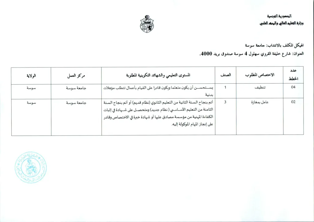 وزارة التعليم العالي تفتح مناظرة لانتداب 154 عاملًا بمختلف الهياكل التابعة للوزارة - بداية التسجيل عن بعد 20 جويلية 2026 18