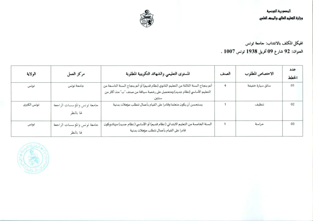 وزارة التعليم العالي تفتح مناظرة لانتداب 154 عاملًا بمختلف الهياكل التابعة للوزارة - بداية التسجيل عن بعد 20 جويلية 2026 19