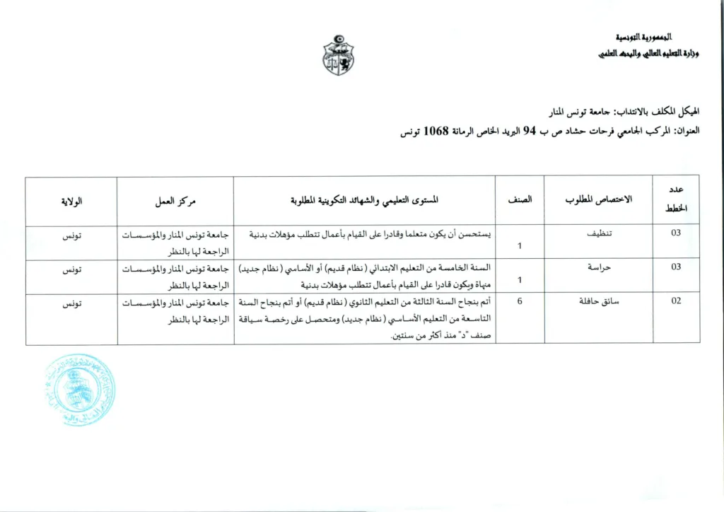 وزارة التعليم العالي تفتح مناظرة لانتداب 154 عاملًا بمختلف الهياكل التابعة للوزارة - بداية التسجيل عن بعد 20 جويلية 2026 20