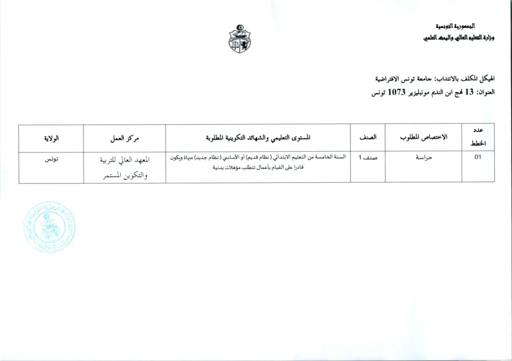 وزارة التعليم العالي تفتح مناظرة لانتداب 154 عاملًا بمختلف الهياكل التابعة للوزارة - بداية التسجيل عن بعد 20 جويلية 2026 21
