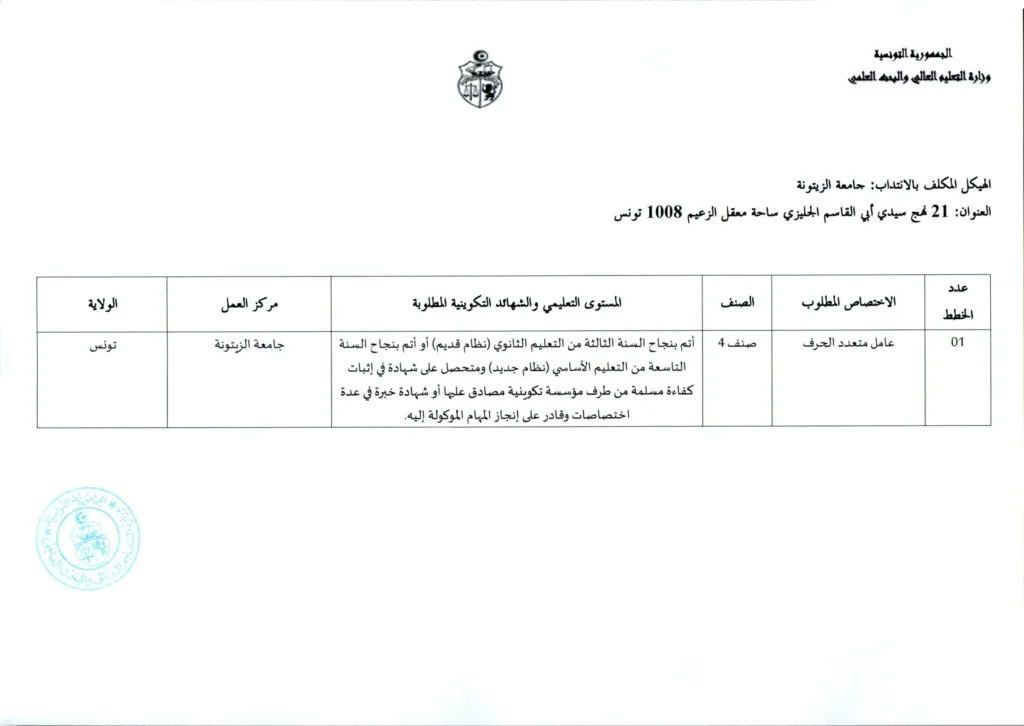 وزارة التعليم العالي تفتح مناظرة لانتداب 154 عاملًا بمختلف الهياكل التابعة للوزارة - بداية التسجيل عن بعد 20 جويلية 2026 24