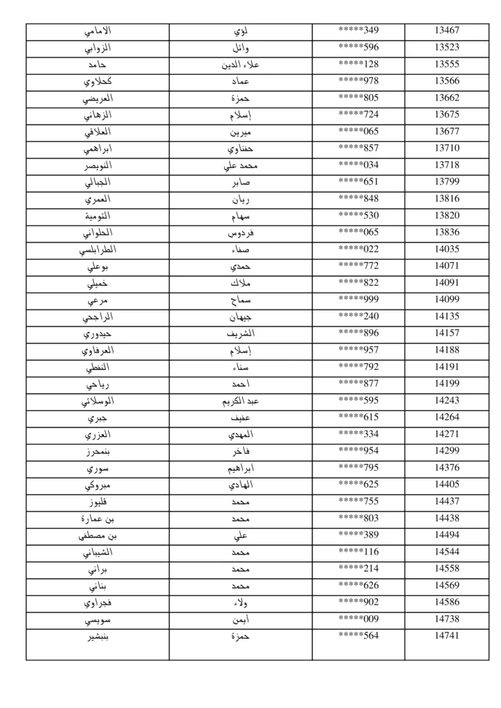 مناظرة البريد التونسي 2026: نشر قائمة المقبولين لاجتياز الاختبار الشفاهي لانتداب 294 عون بريد 8