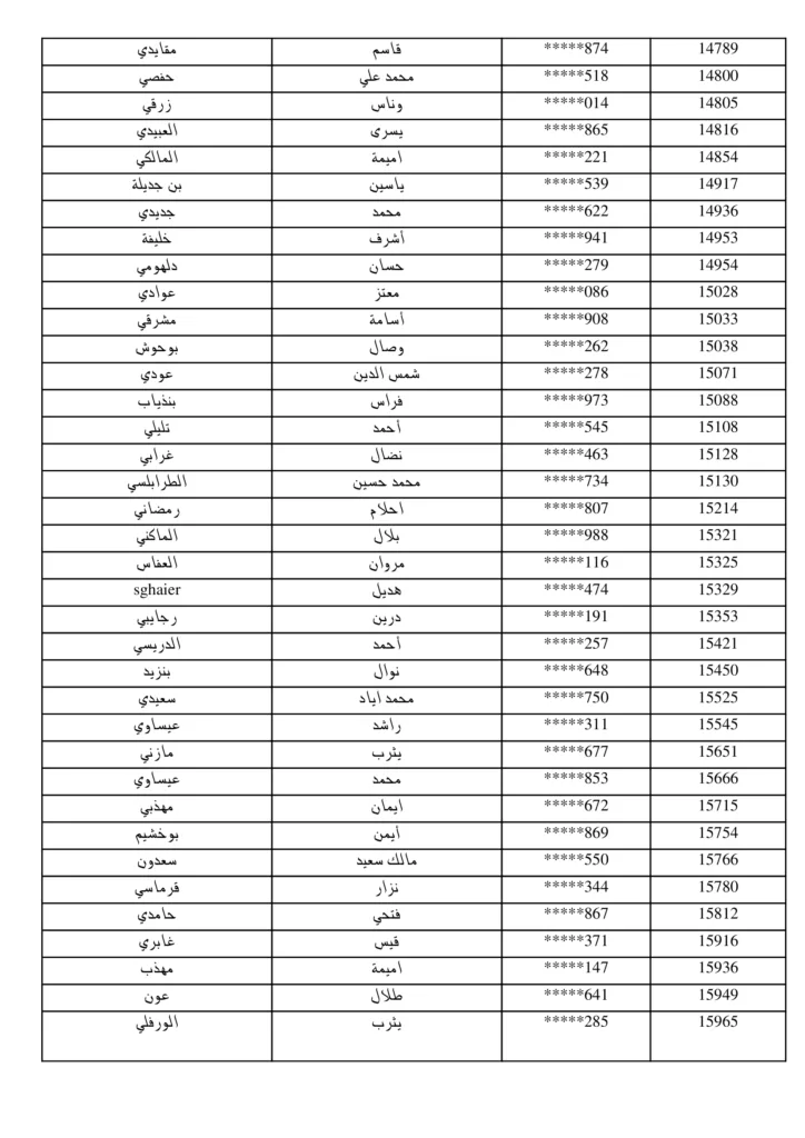 مناظرة البريد التونسي 2026: نشر قائمة المقبولين لاجتياز الاختبار الشفاهي لانتداب 294 عون بريد 9