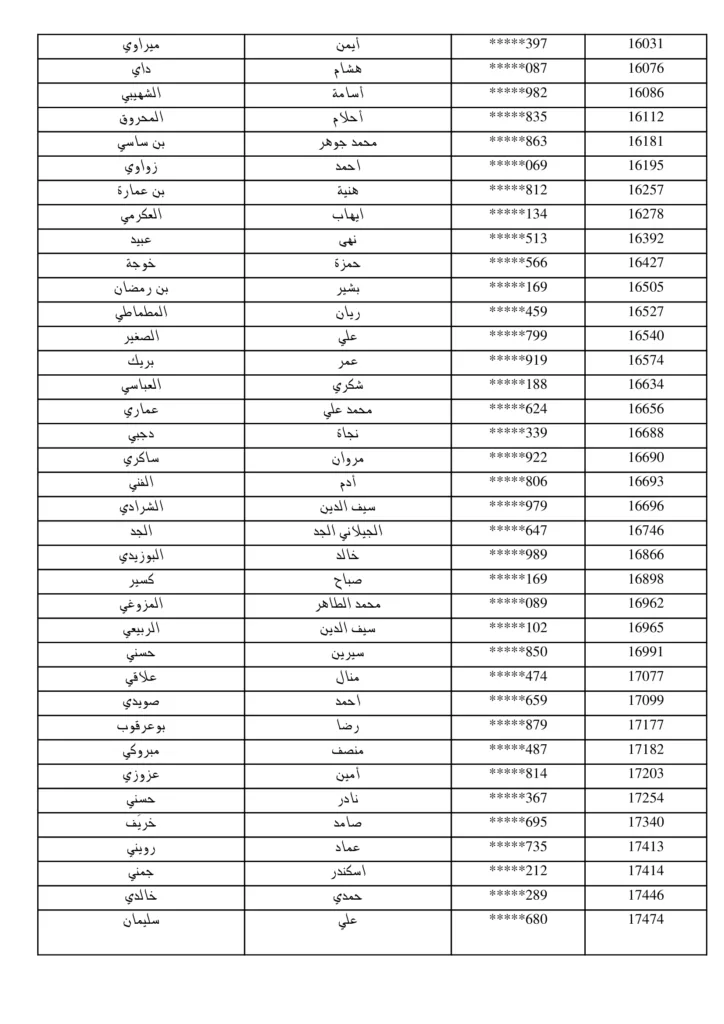 مناظرة البريد التونسي 2026: نشر قائمة المقبولين لاجتياز الاختبار الشفاهي لانتداب 294 عون بريد 10