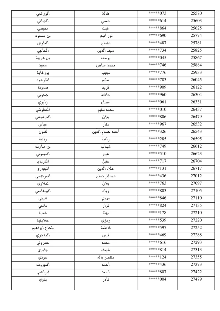 مناظرة البريد التونسي 2026: نشر قائمة المقبولين لاجتياز الاختبار الشفاهي لانتداب 294 عون بريد 16