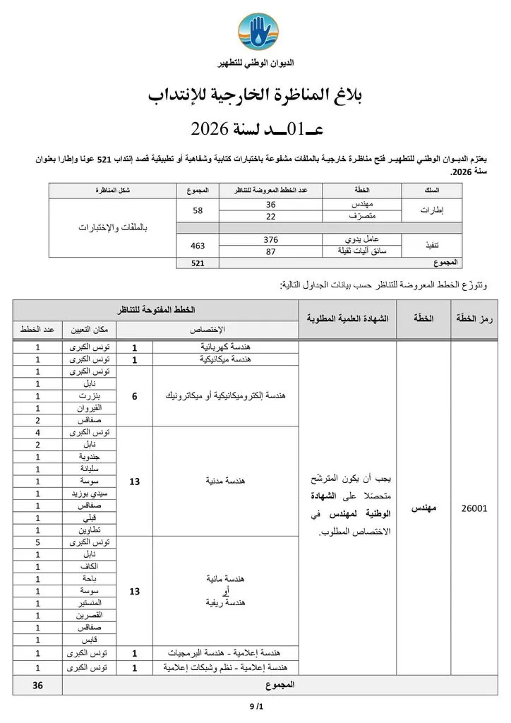 مناظرة الديوان الوطني للتطهير 2026 : انتداب 521 عونًا وإطارًا 10