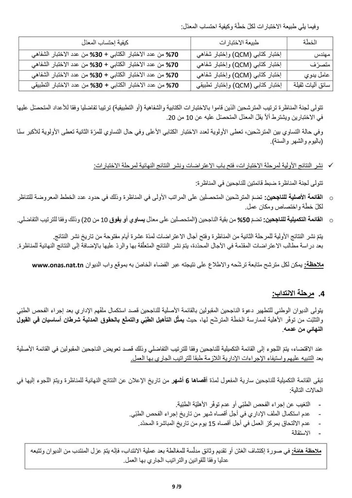 مناظرة الديوان الوطني للتطهير 2026 : انتداب 521 عونًا وإطارًا 3